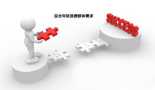 【佛山瓷砖】行业异军突起，抓住主流消费是发展渠道。