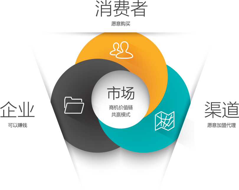面对产品同质化，佛山防滑瓷砖行业需转变思维做营销。
