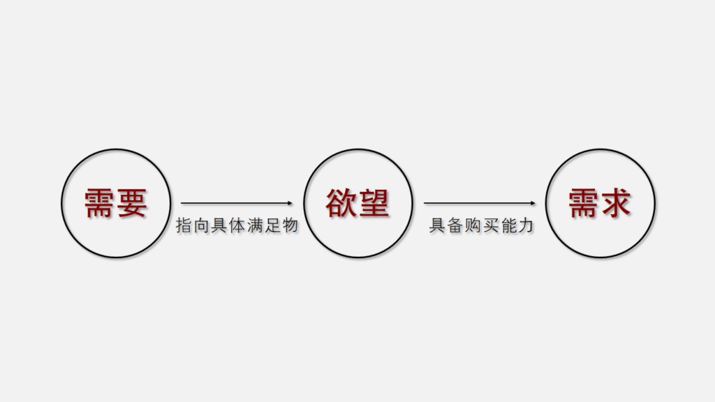 【环保地砖】市场产品需求变化大，因消费主权在年轻群体身上。